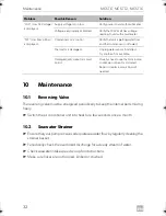 Preview for 32 page of Dometic MCS T12 Operating Manual