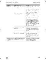 Preview for 63 page of Dometic MCS T12 Operating Manual