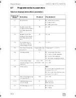 Preview for 132 page of Dometic MCS T12 Operating Manual