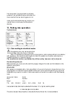 Preview for 12 page of Dometic MF20-60 Operating Instructions Manual