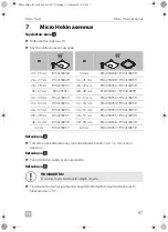 Предварительный просмотр 99 страницы Dometic Micro Heki Installation And Operating Manual