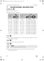 Предварительный просмотр 136 страницы Dometic Micro Heki Installation And Operating Manual