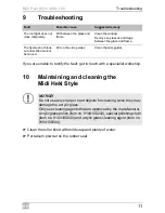 Preview for 13 page of Dometic Midi Heki Style 400 x 700 Installation And Operating Manual