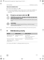 Preview for 115 page of Dometic Mini Heki Style Installation And Operating Manual