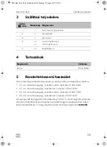 Preview for 127 page of Dometic Mini Heki Style Installation And Operating Manual