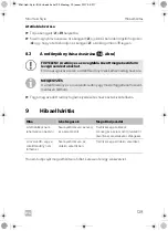 Preview for 131 page of Dometic Mini Heki Style Installation And Operating Manual