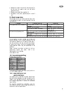 Preview for 41 page of Dometic miniBar RH 429LDAG Operating Instructions Manual