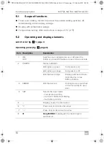 Preview for 10 page of Dometic Mobicool MCF 32 Operating Manual