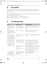 Preview for 17 page of Dometic Mobicool MCF 32 Operating Manual