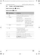 Preview for 26 page of Dometic Mobicool MCF 32 Operating Manual