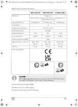 Preview for 35 page of Dometic Mobicool MCF 32 Operating Manual