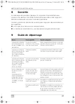 Preview for 49 page of Dometic Mobicool MCF 32 Operating Manual