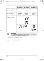 Preview for 51 page of Dometic Mobicool MCF 32 Operating Manual