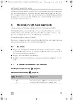 Preview for 73 page of Dometic Mobicool MCF 32 Operating Manual