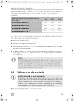 Preview for 77 page of Dometic Mobicool MCF 32 Operating Manual