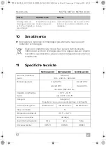 Preview for 82 page of Dometic Mobicool MCF 32 Operating Manual