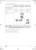 Preview for 83 page of Dometic Mobicool MCF 32 Operating Manual