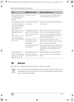 Preview for 97 page of Dometic Mobicool MCF 32 Operating Manual