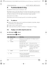 Preview for 120 page of Dometic Mobicool MCF 32 Operating Manual