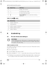 Preview for 121 page of Dometic Mobicool MCF 32 Operating Manual