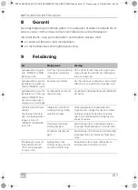 Preview for 127 page of Dometic Mobicool MCF 32 Operating Manual