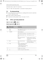 Предварительный просмотр 135 страницы Dometic Mobicool MCF 32 Operating Manual