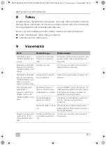 Preview for 157 page of Dometic Mobicool MCF 32 Operating Manual