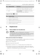 Preview for 184 page of Dometic Mobicool MCF 32 Operating Manual