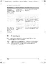 Preview for 191 page of Dometic Mobicool MCF 32 Operating Manual