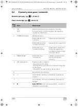 Preview for 200 page of Dometic Mobicool MCF 32 Operating Manual