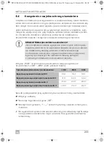 Preview for 203 page of Dometic Mobicool MCF 32 Operating Manual