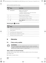 Preview for 217 page of Dometic Mobicool MCF 32 Operating Manual