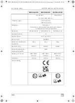 Preview for 240 page of Dometic Mobicool MCF 32 Operating Manual