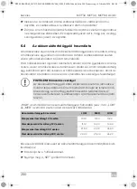 Preview for 250 page of Dometic Mobicool MCF 32 Operating Manual