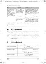 Preview for 255 page of Dometic Mobicool MCF 32 Operating Manual