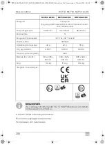 Preview for 256 page of Dometic Mobicool MCF 32 Operating Manual