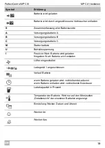 Preview for 19 page of Dometic MPC01 Installation And Operating Manual