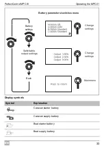 Preview for 33 page of Dometic MPC01 Installation And Operating Manual