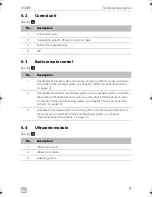 Preview for 11 page of Dometic MS680 Installation And Operating Manual