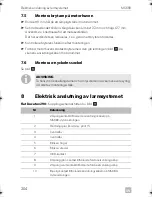 Preview for 206 page of Dometic MS680 Installation And Operating Manual