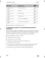 Preview for 260 page of Dometic MS680 Installation And Operating Manual