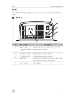 Предварительный просмотр 11 страницы Dometic MSI1812T Installation And Operating Manual