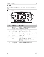 Предварительный просмотр 12 страницы Dometic MSI1812T Installation And Operating Manual