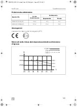 Предварительный просмотр 145 страницы Dometic MSI2312T Installation And Operating Manual