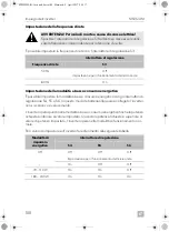 Preview for 108 page of Dometic MSI924M Installation And Operating Manual