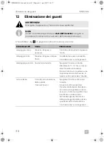 Preview for 110 page of Dometic MSI924M Installation And Operating Manual