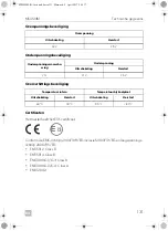 Preview for 131 page of Dometic MSI924M Installation And Operating Manual