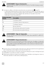 Preview for 31 page of Dometic MT NU 3600 Installation And Operating Manual