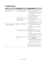 Preview for 14 page of Dometic MT110MC Installation And Operating Manual