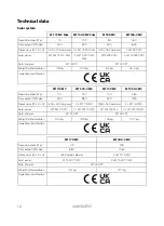 Preview for 16 page of Dometic MT110MC Installation And Operating Manual